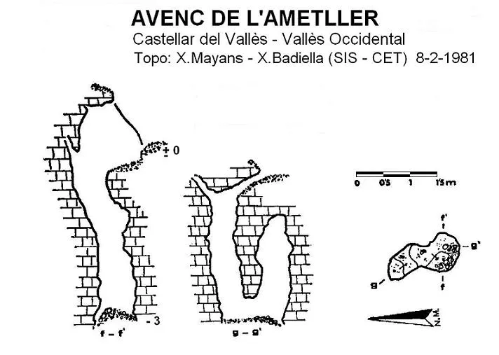 Avenc de l'Ametller