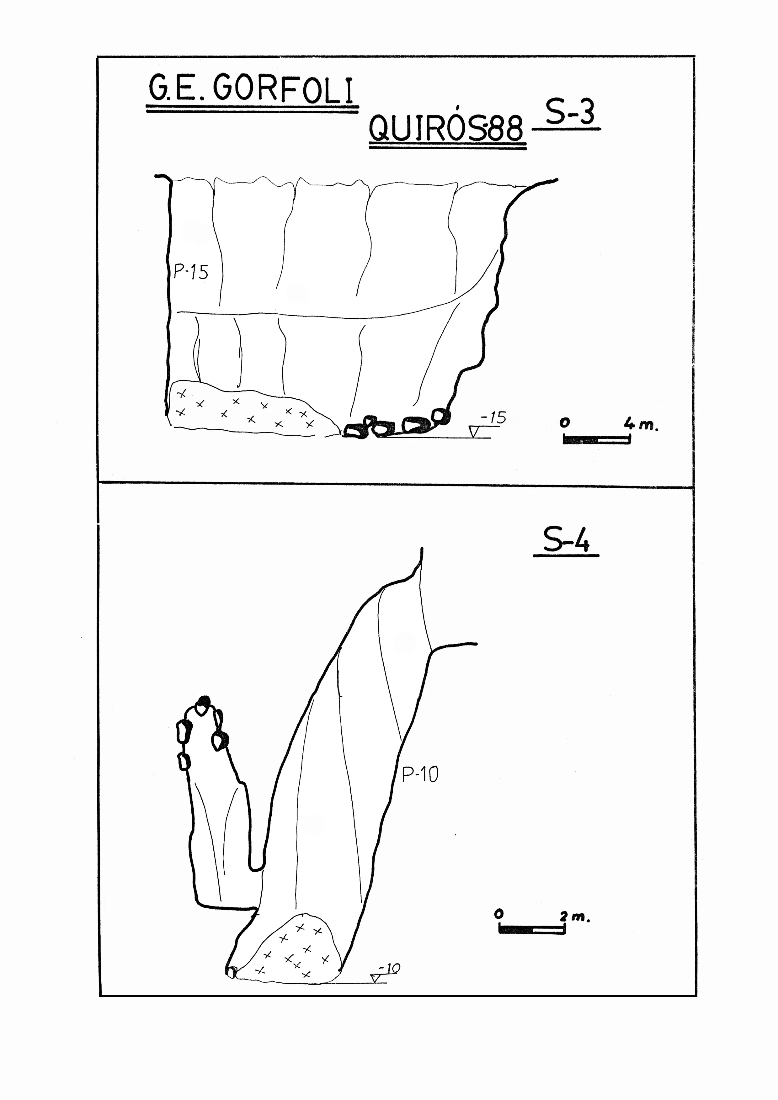 S-4