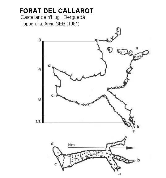 Forat del Callarot - Topografia, Castellar de n'Hug, Berguedà