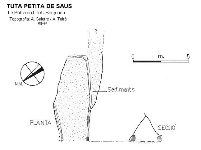 Tuta Petita de Saus