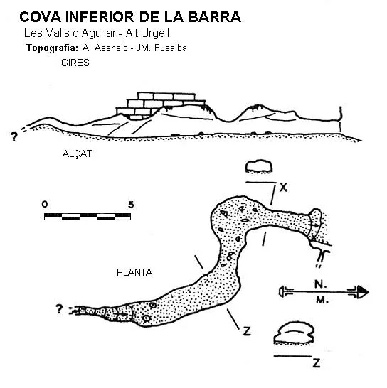 Cova Inferior de la Barra - Topografia, Valls d'Aguilar, Les, Alt Urgell
