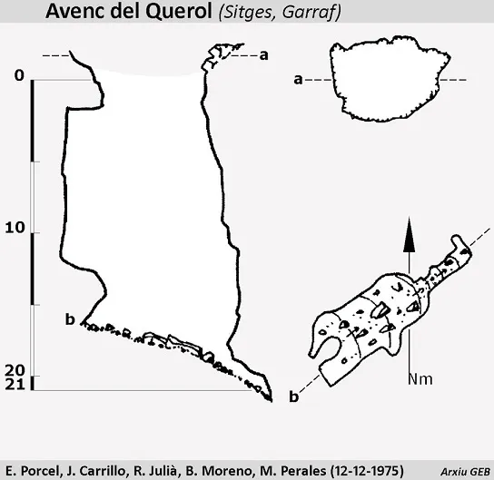 Foto Avenc del Querol
