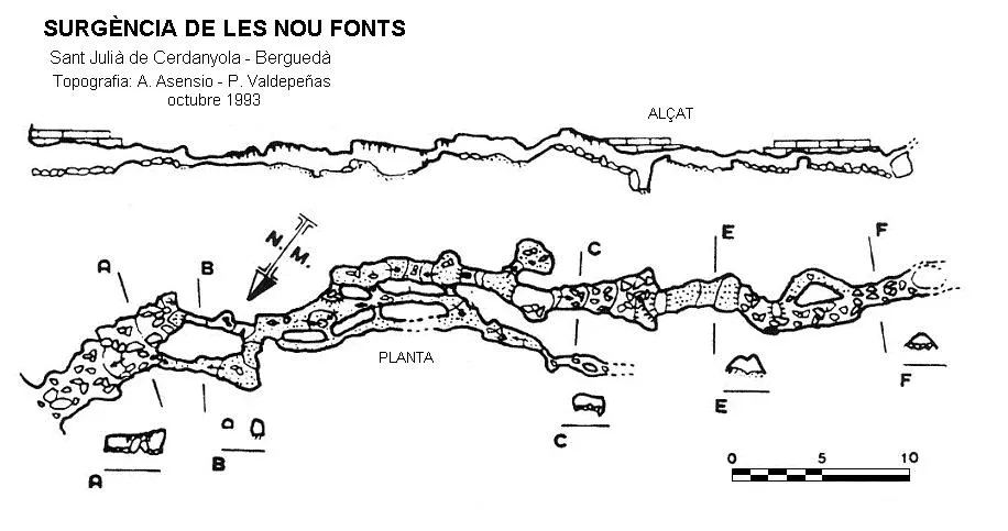 Surgència de les Nou Fonts - Topografia, Sant Julià de Cerdanyola, Berguedà