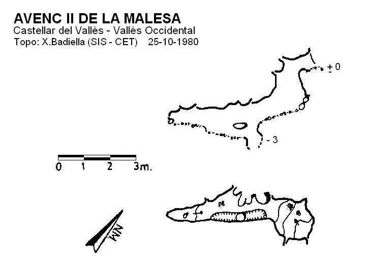 Avenc Ii de la Malesa
