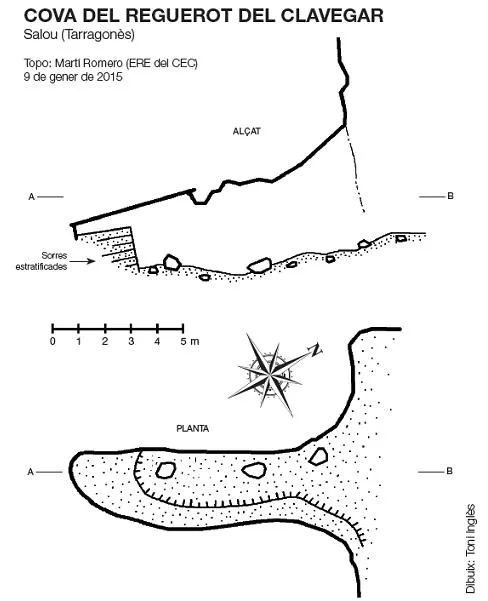 Cova del Reguerot del Clavegar - Topografia, Salou, Tarragonès