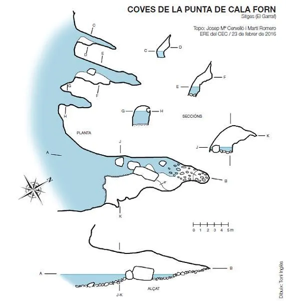 Coves de la Punta de Cala Forn - Topografia, Sitges, Garraf
