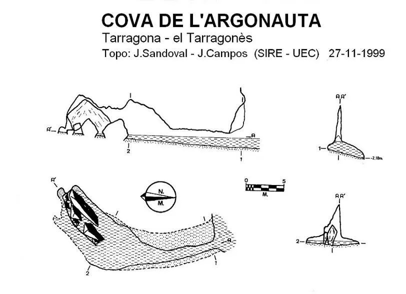 Cova de l'Argonauta - Topografia, Tarragona, Tarragonès