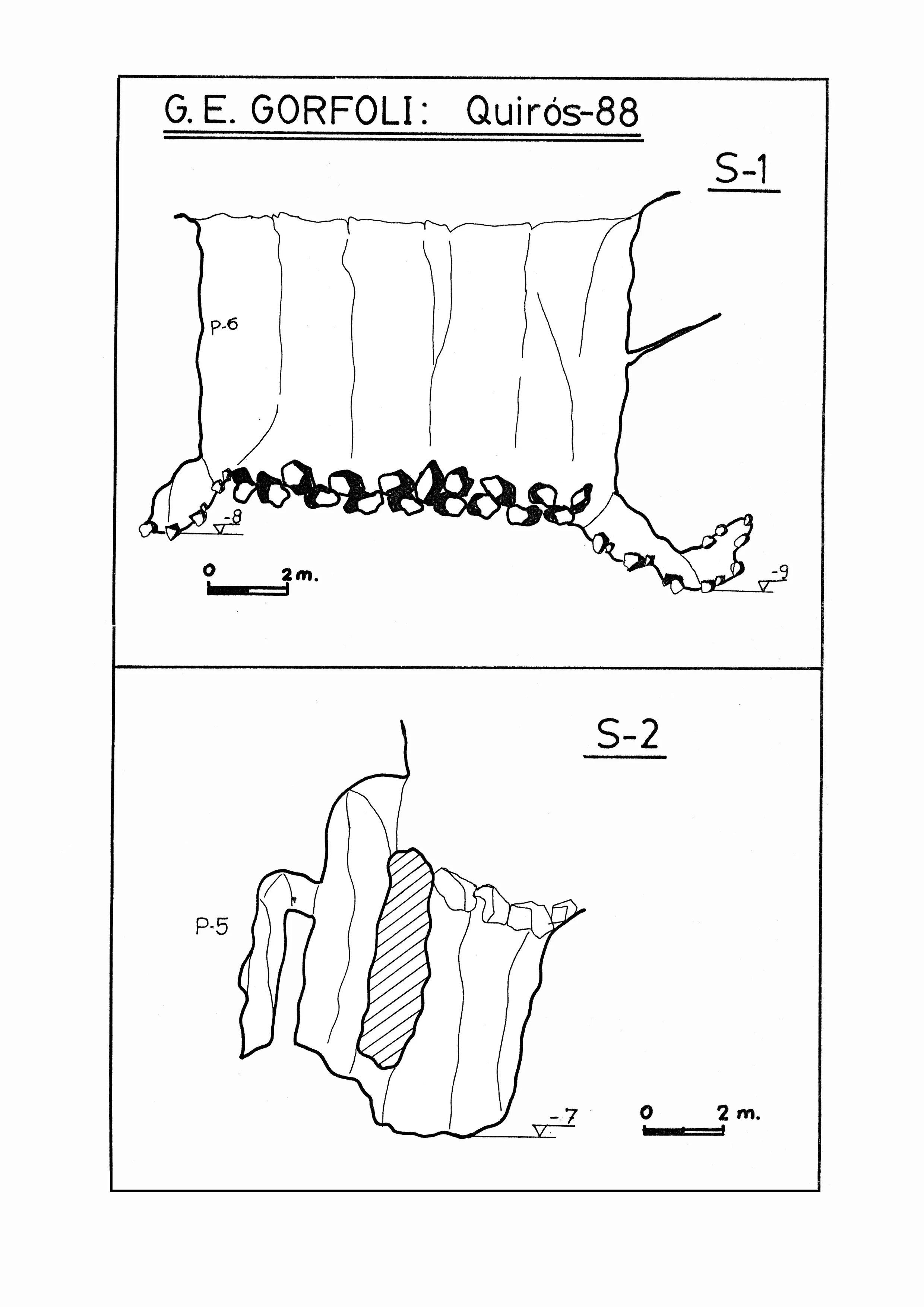 S-1