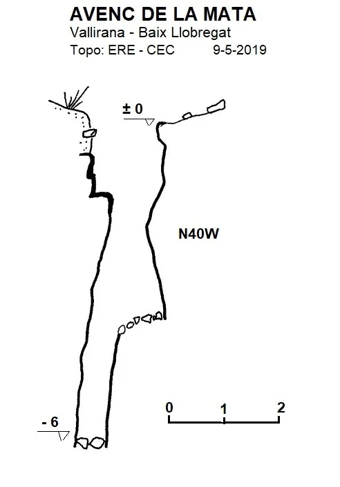 Avenc de la Mata - Topography, Vallirana, Baix Llobregat