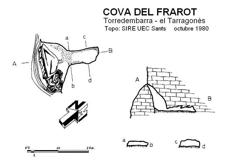 Cova del Frarot