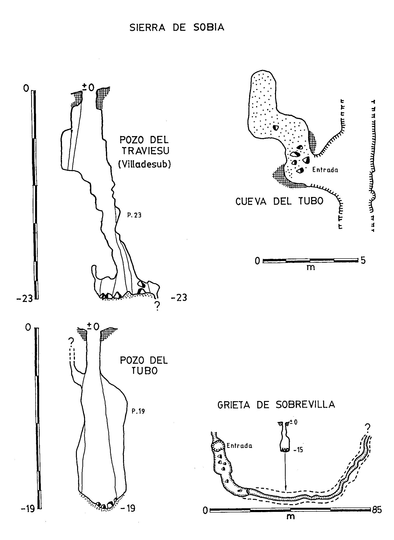 Pozo del Tubo