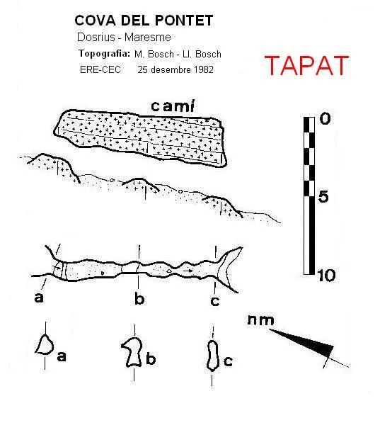 Cova del Pontet - Topografia, Dosrius, Maresme