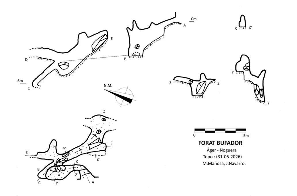 Forat Bufador - Topography, Àger, Noguera