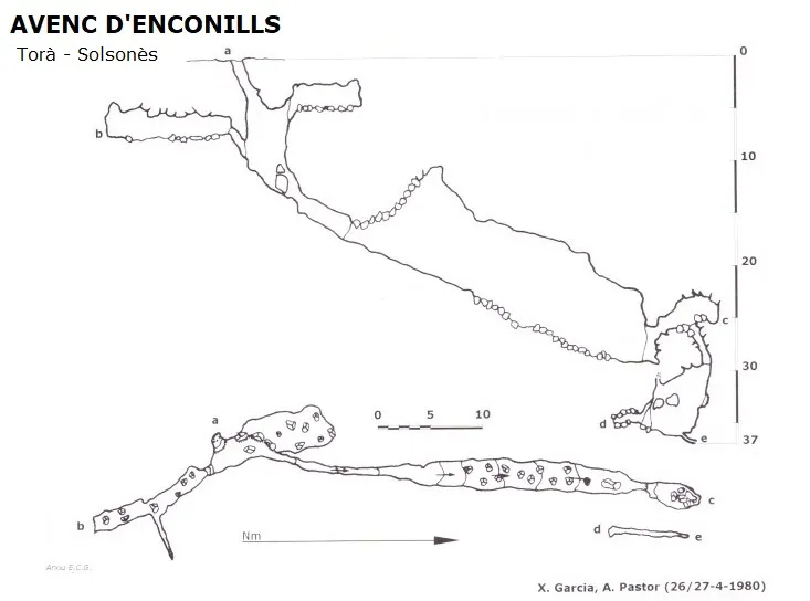 Foto Avenc d'Enconills
