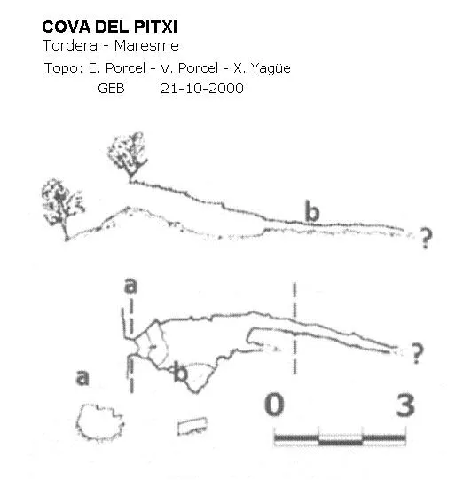 Cova del Pitxi - Topografia, Tordera, Maresme
