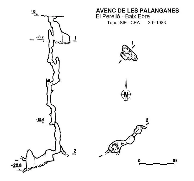 Avenc de les Palanganes