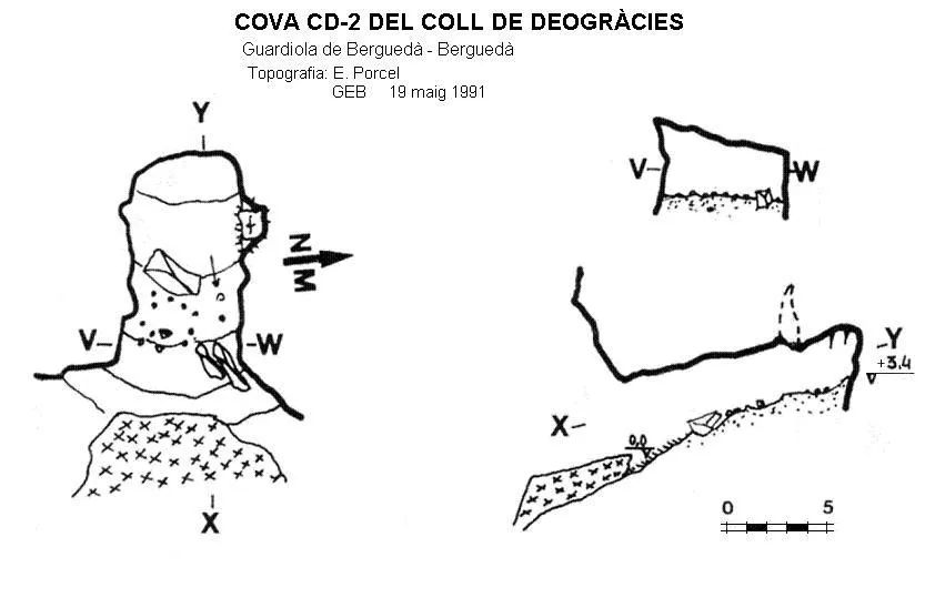 Cova Cd-2 del Coll de Deogràcies