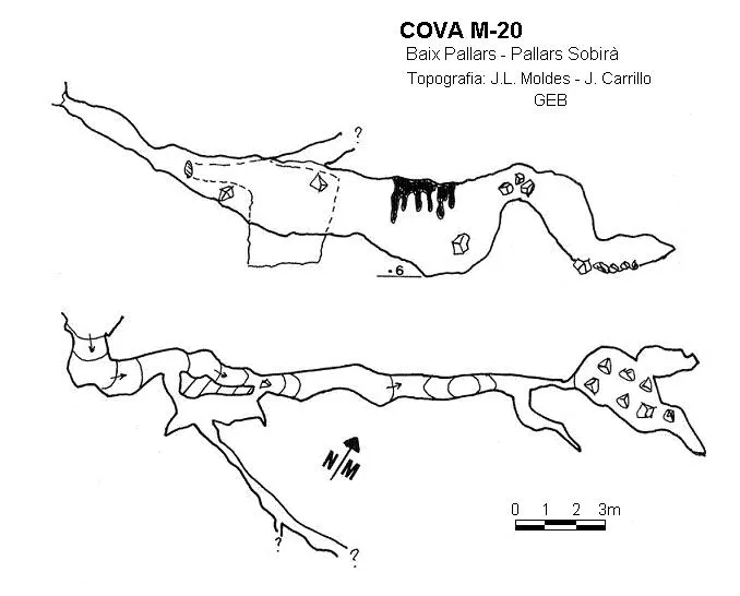 Cova M-20