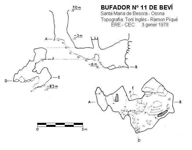 Bufador Nº11 de Beví - Topography, Santa Maria de Besora, Osona