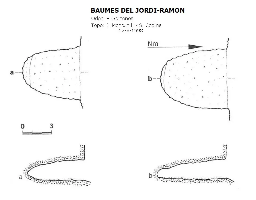 Baumes del Jordi-ramon - Topografia, Odèn, Solsonès