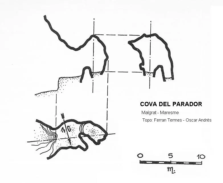 Cova del Parador - Topografia, Malgrat de Mar, Maresme
