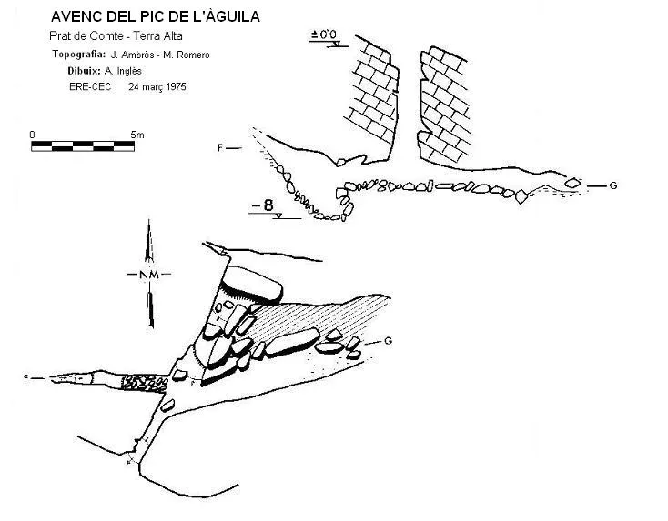 Avenc del Pic de l'àguila