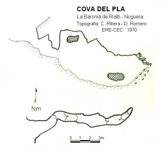 Cova del Pla - Topography, Baronia de Rialb, La, Noguera