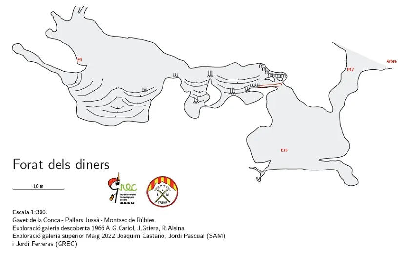 Foto Forat dels Diners
