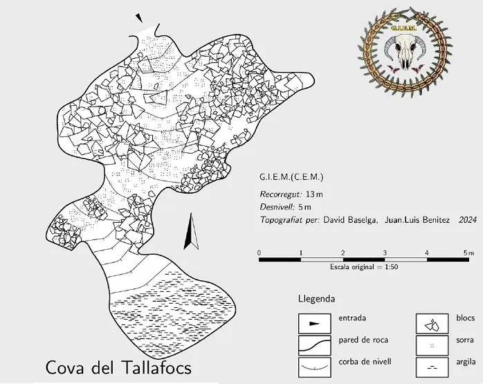Cova del Tallafocs - Topografia, Tarragona, Tarragonès