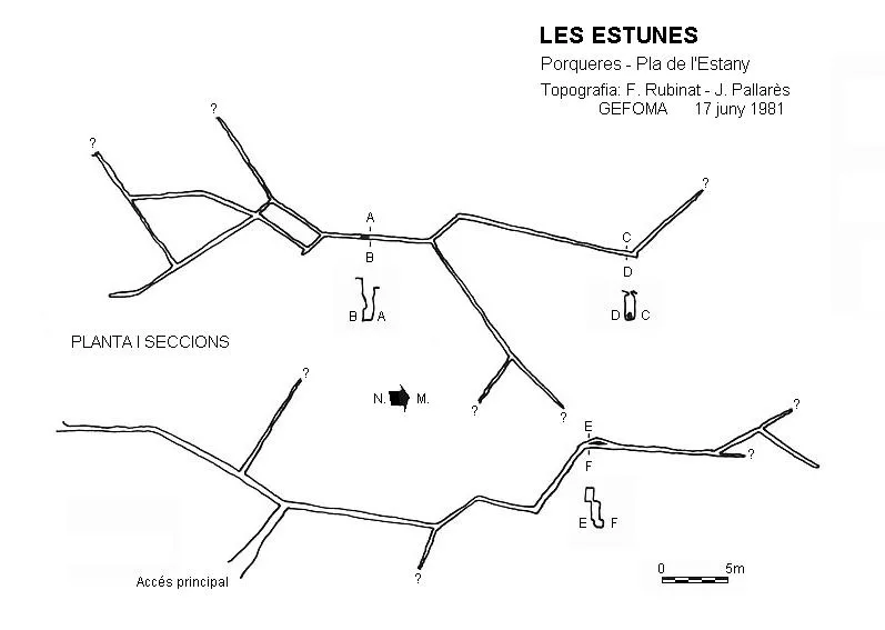 les Estunes - Topografia, Porqueres, Pla de l'Estany