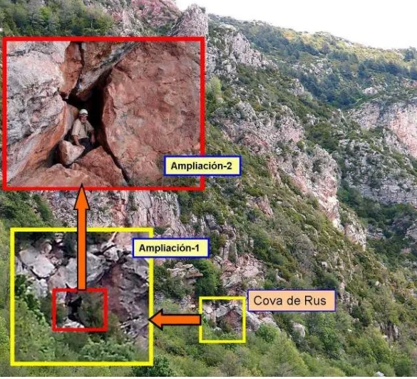 Cova de Rus