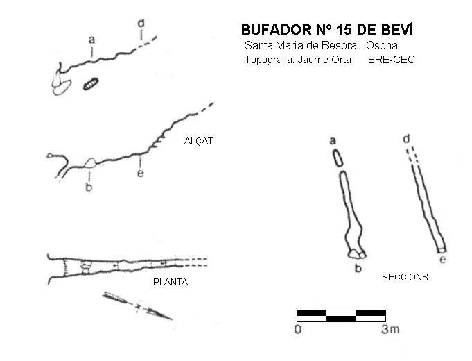 Bufador Nº15 de Beví