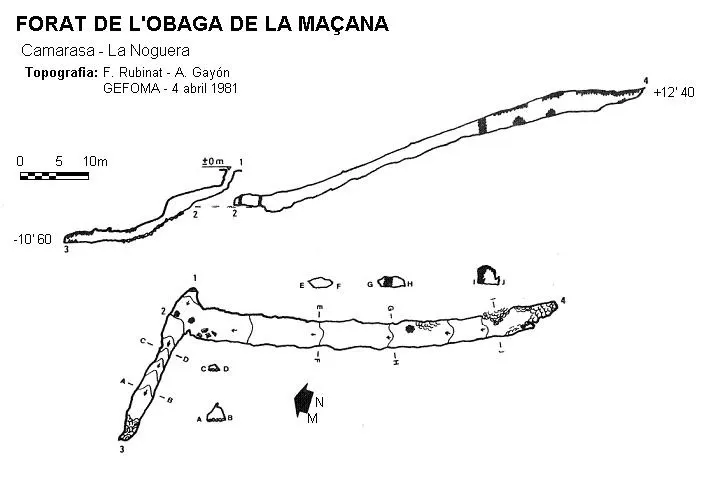Forat de l'Obaga de la Maçana - Topografia, Camarasa, Noguera