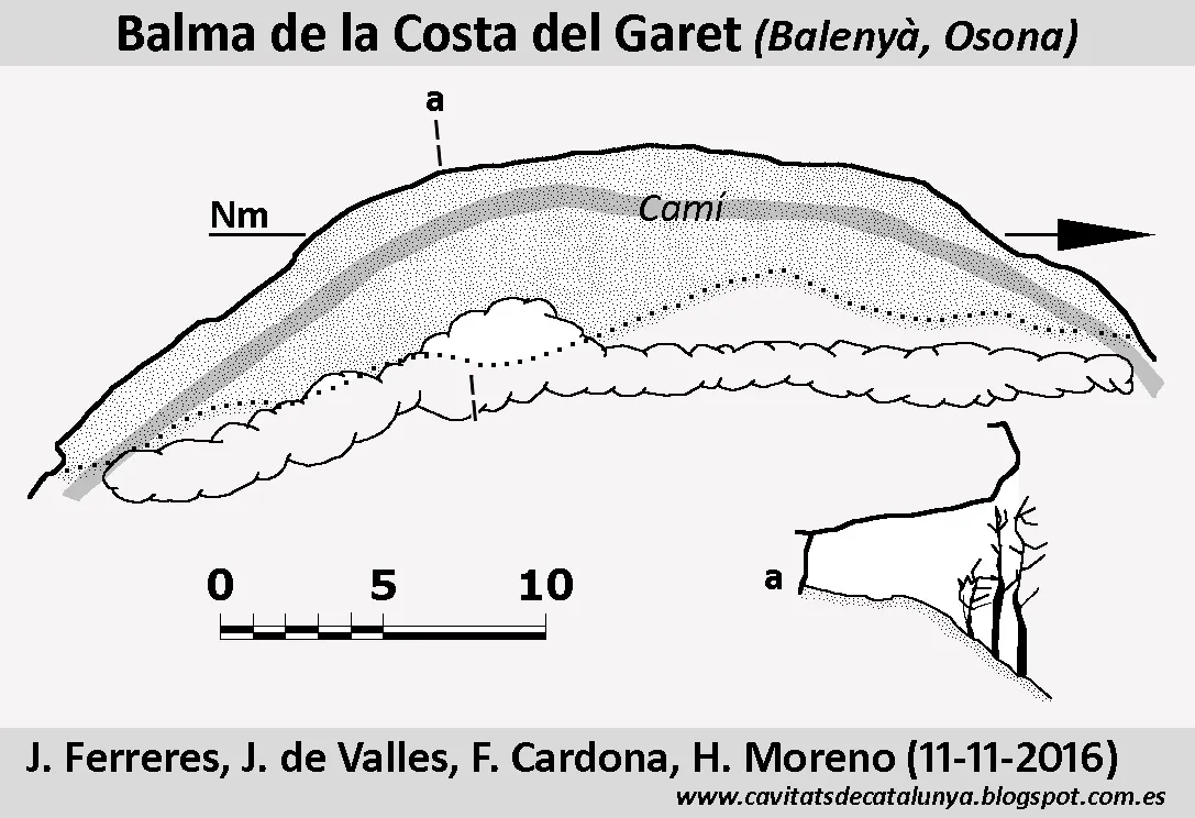 Balma de la Costa del Garret - Topographie, Balenyà, Osona