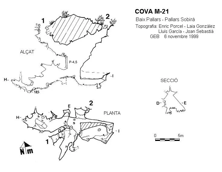 Cova M-21