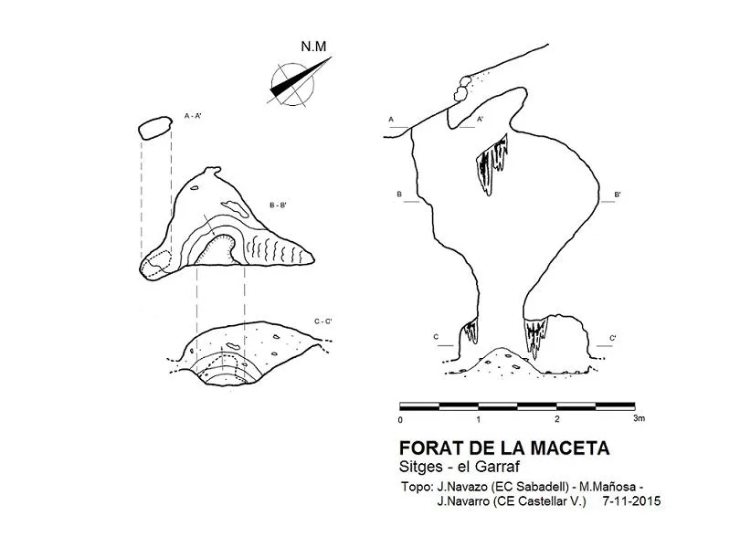 Forat de la Maceta - Topografia, Sitges, Garraf