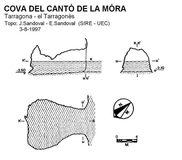Cova del Cantó de la Móra - Topografia, Tarragona, Tarragonès