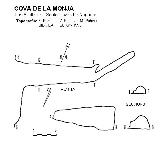 Cova de la Monja