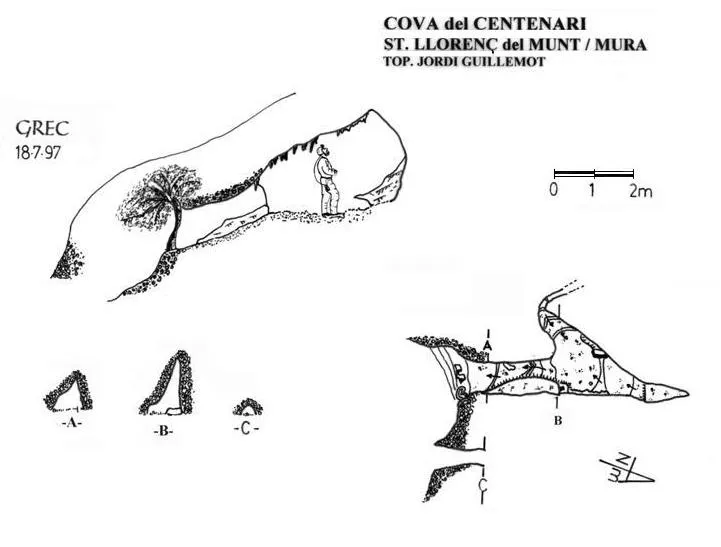 Cova del Centenari