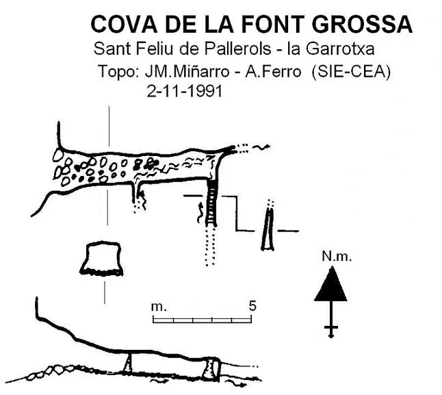 Cova de la Font Grossa - Topografia, Sant Feliu de Pallerols, Garrotxa