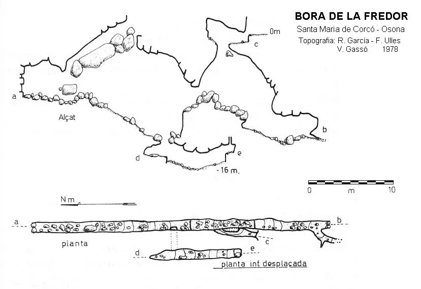 Bora de la Fredor - Topography, Esquirol, L', Osona