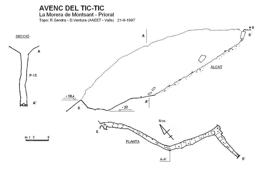 Avenc del Tic-tic