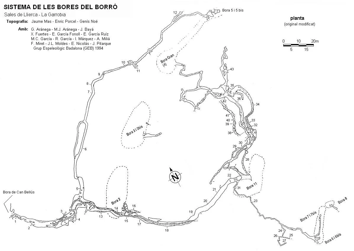 Sistema de les Bores del Borró - Topographie, Sales de Llierca, Garrotxa