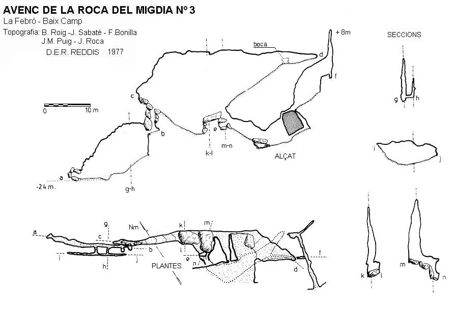 Aven de la Roca del Migdia Nº3