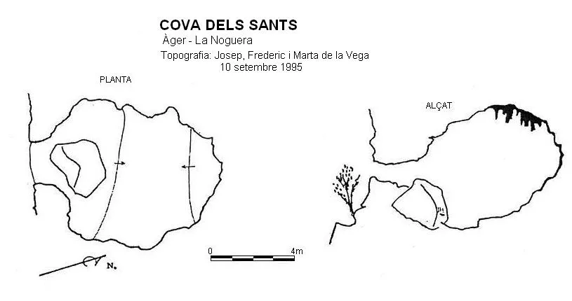 Cova dels Sants - Topography, Àger, Noguera