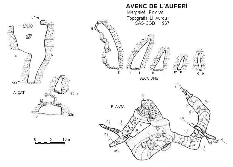 Avenc de l'Auferí - Topography, Margalef, Priorat