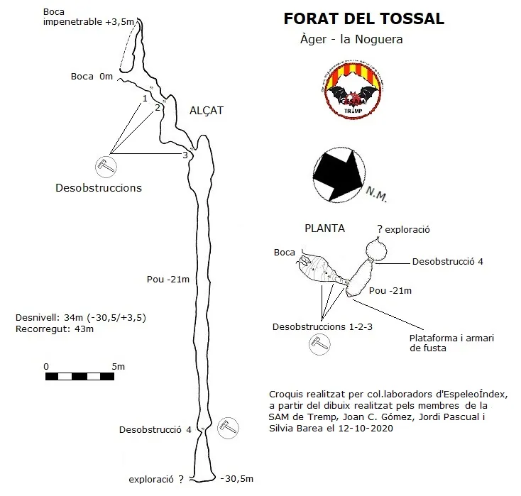 Forat del Tossal - Topography, Àger, Noguera