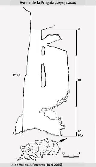 Avenc de la Fragata - Topografia, Sitges, Garraf