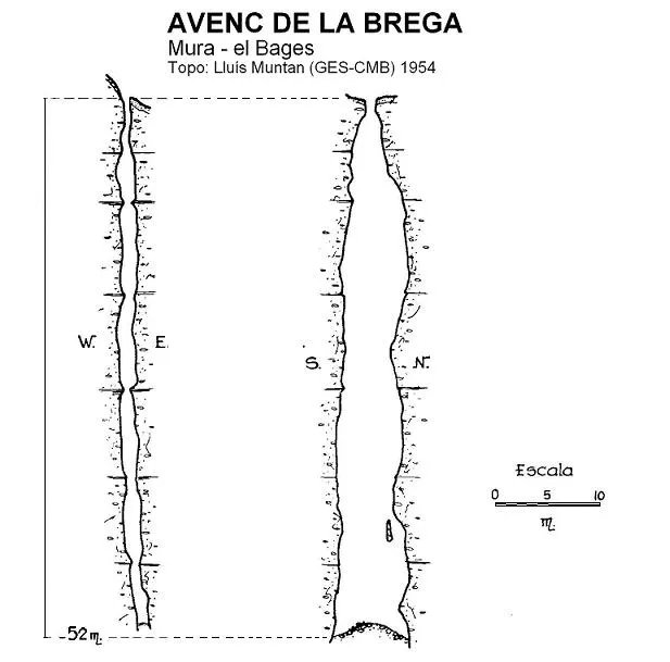 Avenc de la Brega - Topography, Mura, Bages