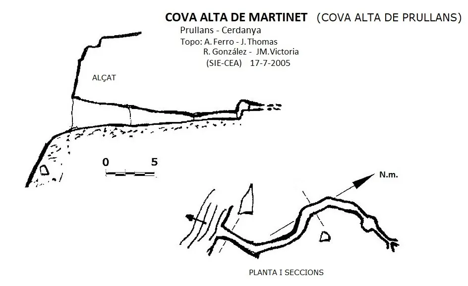 Topogràfics Cova Alta de Prullans